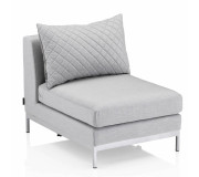 Садові крісла