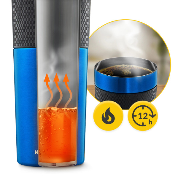 Kubek termiczny Mountain Goat TRAVEL 450ml niebieski