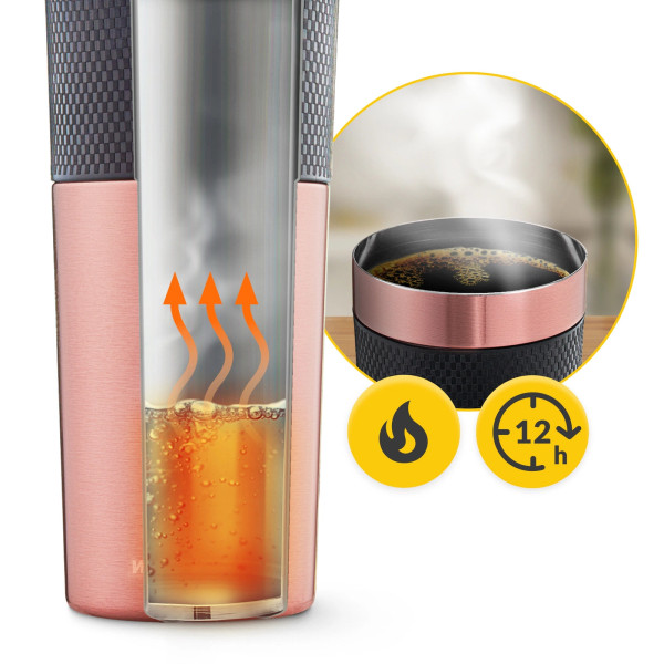 Kubek termiczny Mountain Goat TRAVEL 450ml różowy