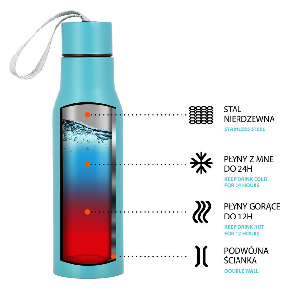 Kubek termiczny Słoń Nils NCB12