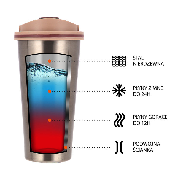 Kubek termiczny brązowy Nils NCB18, Camp