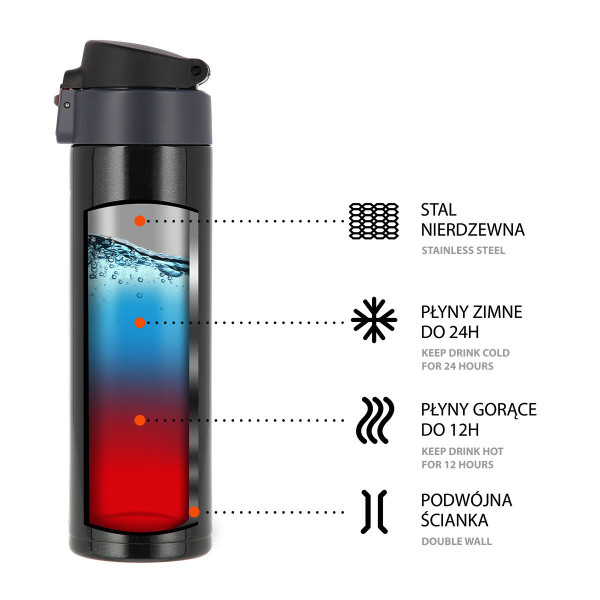 Kubek termiczny czarny Nils NCB28