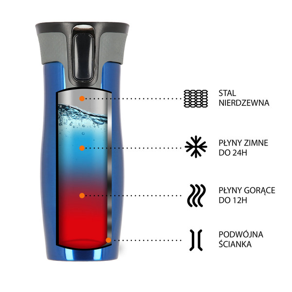 Kubek termiczny niebieski Nils NCC03, Camp