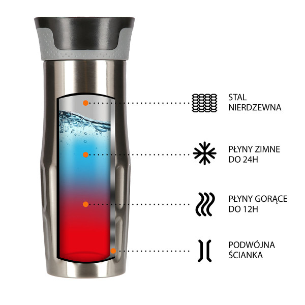 Kubek termiczny srebrny Nils NCC06, Nils Camp