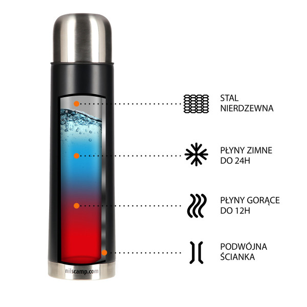 Termos termiczny czarny Nils NCC07, Camp