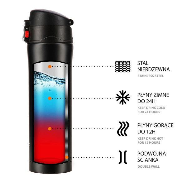 Kubek termiczny Nils NCB10, czarny