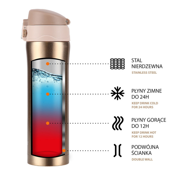 Kubek termiczny złoty Nils NCB10