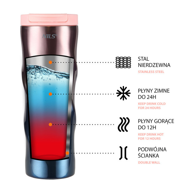 Kubek termiczny różowy Nils NCB22
