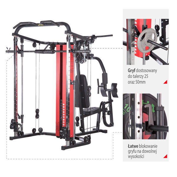 Suwnica Smitha Atlas Atom, HMS Premium