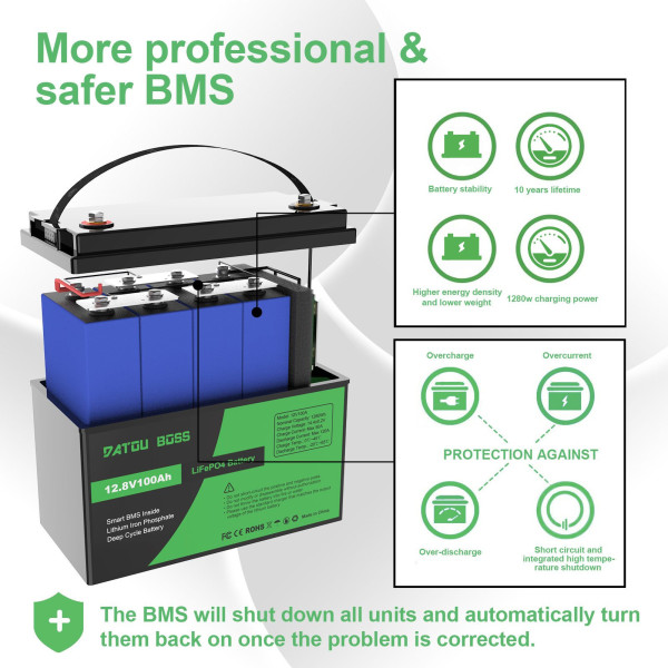 Акумулятор LiFePO4 DatouBoss 12V 100Ah
