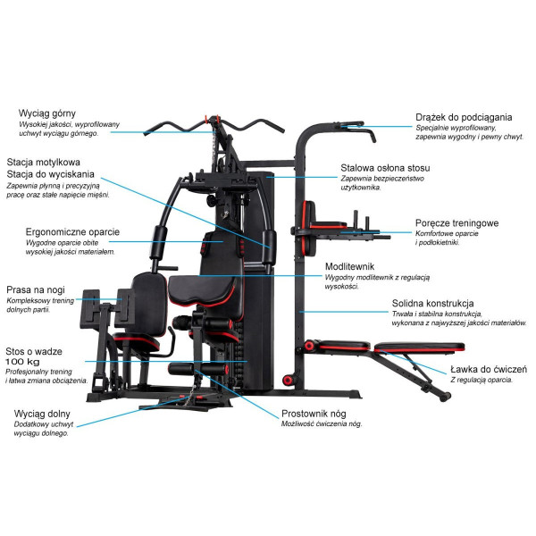 Atlas do ćwiczeń SoniFit New York Pro Tag 100kg