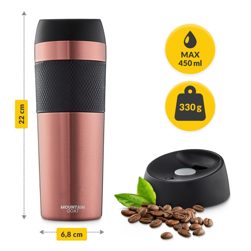 Podstawa kubka termicznego